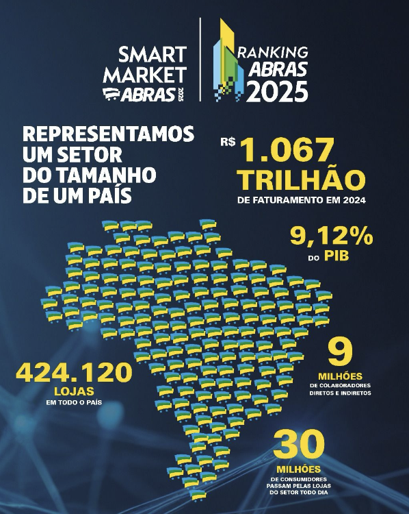 Descrição da imagem